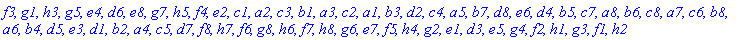 f3, g1, h3, g5, e4, d6, e8, g7, h5, f4, e2, c1, a2, c3, b1, a3, c2, a1, b3, d2, c4, a5, b7, d8, e6, d4, b5, c7, a8, b6, c8, a7, c6, b8, a6, b4, d5, e3, d1, b2, a4, c5, d7, f8, h7, f6, g8, h6, f7, h8, g6, e7, f5, h4, g2, e1, d3, e5, g4, f2, h1, g3, f1, h2