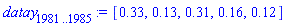 datay[1981 .. 1985] := [.33, .13, .31, .16, .12]