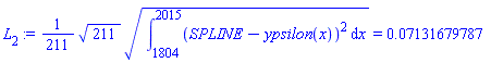 L[2] := (1/211)*(211^(1/2)*(Int((SPLINE-ypsilon(x))^2, x = 1804 .. 2015))^(1/2)) = 0.7131679787e-1