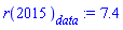 r(2015)[data] := 7.4