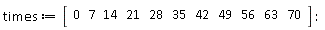 times := Vector[row](11, {(1) = 0, (2) = 7, (3) = 14, (4) = 21, (5) = 28, (6) = 35, (7) = 42, (8) = 49, (9) = 56, (10) = 63, (11) = 70})