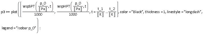 p3 := plot([(1/1000)*wspSPT(p_0/Unit('Pa'), t), (1/1000)*wspHPT(p_0/Unit('Pa'), t), t = t_1/Unit('K') .. t_2/Unit('K')], color = "Black", thickness = 1, linestyle = "longdash", legend = "Isobar p_0")