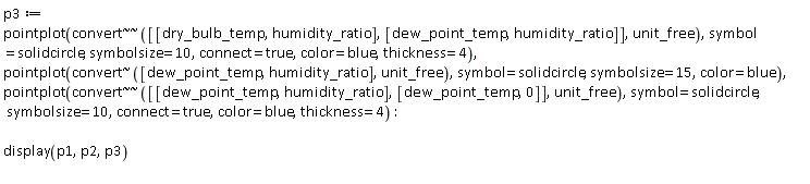 p3 := pointplot(`~`[`~`[convert]]([[dry_bulb_temp, humidity_ratio], [dew_point_temp, humidity_ratio]], unit_free), symbol = solidcircle, symbolsize = 10, connect = true, color = blue, thickness = 4), pointplot(`~`[convert]([dew_point_temp, humidity_ratio], unit_free), symbol = solidcircle, symbolsize = 15, color = blue), pointplot(`~`[`~`[convert]]([[dew_point_temp, humidity_ratio], [dew_point_temp, 0]], unit_free), symbol = solidcircle, symbolsize = 10, connect = true, color = blue, thickness = 4); display(p1, p2, p3)