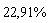 .2290606935