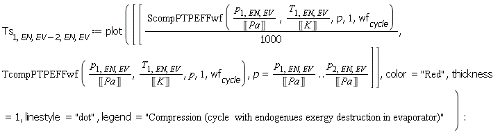 Ts[1, EN, Units:-Standard:-`+`(EV, -2), EN, EV] := plot([[Units:-Standard:-`*`(ScompPTPEFFwf(Units:-Standard:-`*`(p[1, EN, EV], Units:-Standard:-`/`(Unit('Pa'))), Units:-Standard:-`*`(T[1, EN, EV], Units:-Standard:-`/`(Unit('K'))), p, 1, wf[cycle]), Units:-Standard:-`/`(1000)), TcompPTPEFFwf(Units:-Standard:-`*`(p[1, EN, EV], Units:-Standard:-`/`(Unit('Pa'))), Units:-Standard:-`*`(T[1, EN, EV], Units:-Standard:-`/`(Unit('K'))), p, 1, wf[cycle]), p = Units:-Standard:-`*`(p[1, EN, EV], Units:-Standard:-`/`(Unit('Pa'))) .. Units:-Standard:-`*`(p[2, EN, EV], Units:-Standard:-`/`(Unit('Pa')))]], color = "Red", thickness = 1, linestyle = "dot", legend = "Compression (cycle  with endogenues exergy destruction in evaporator)"):