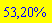 .5319550793