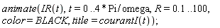 animate(IR(t), t = 0 .. 4*Pi/omega, R = .1 .. 100, color = BLACK, title = courant*(I)(t))