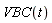 VBC(t)