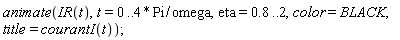 animate(IR(t), t = 0 .. 4*Pi/omega, eta = .8 .. 2, color = BLACK, title = courant*(I)(t))
