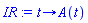 proc (t) options operator, arrow; A(t) end proc