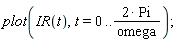 plot(IR(t), t = 0 .. 2*Pi/omega)