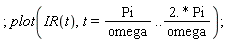 plot(IR(t), t = Pi/omega .. 2.*Pi/omega)