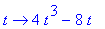 proc (t) options operator, arrow; 4*t^3-8*t end pro...