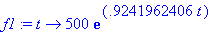 f1 := proc (t) options operator, arrow; 500*exp(.92...