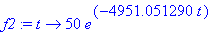 f2 := proc (t) options operator, arrow; 50*e^(-4951...