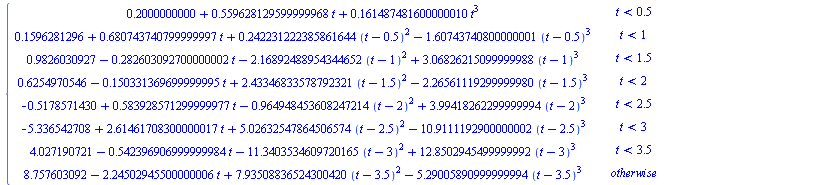 Typesetting:-mrow(Typesetting:-mrow(Typesetting:-mi(