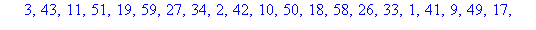 `IPI = IP^(-1): `, [40, 8, 48, 16, 56, 24, 64, 32, 39, 7, 47, 15, 55, 23, 63, 31, 38, 6, 46, 14, 54, 22, 62, 30, 37, 5, 45, 13, 53, 21, 61, 29, 36, 4, 44, 12, 52, 20, 60, 28, 35, 3, 43, 11, 51, 19, 59...