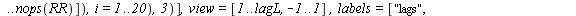 restart; -1; randomize(); -1; with(Statistics); -1; `:=`(a, 0); -1; `:=`(b, .9); -1; `:=`(n, 1000); -1; `:=`(r, Sample(RandomVariable(Normal(0, 1)), n)); -1; `:=`(s[1], 0); -1; for i from 2 to n do `:...