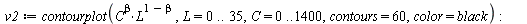 restart; -1; with(plots); -1; `:=`(beta, .5); -1; `:=`(t, .4); -1; `:=`(w, 50); -1; `:=`(T, 24); -1; 