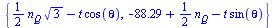 {`+`(`*`(`/`(1, 2), `*`(n[Q], `*`(`^`(3, `/`(1, 2))))), `-`(`*`(t, `*`(cos(theta))))), `+`(`-`(88.29), `*`(`/`(1, 2), `*`(n[Q])), `-`(`*`(t, `*`(sin(theta)))))}