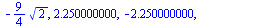 [2.250000000, -2., 2.750000000, `+`(`-`(`*`(`/`(9, 4), `*`(`^`(2, `/`(1, 2)))))), 4.250000000, -0., `+`(`-`(`*`(`/`(9, 4), `*`(`^`(2, `/`(1, 2)))))), 6.500000000, `+`(`-`(`*`(`/`(9, 4), `*`(`^`(2, `/`...