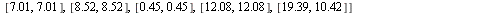 `assign`(data, [[5.31, 11.16], [3.26, 3.26], [2.35, 2.35], [8.32, 14.34], [13.48, 49.45], [6.25, 15.05], [7.01, 7.01], [8.52, 8.52], [.45, .45], [12.08, 12.08], [19.39, 10.42]])