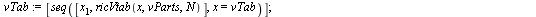 `assign`(ctr, proc () local vP, U; `assign`(U, makeTab(args)); `assign`(vP, [seq(P || i, i = 1 .. nargs)]); add(`*`(v[2], `*`(`^`(-1, `+`(nops(v[1]), `-`(1))), `*`(factorial(`+`(nops(v[1]), `-`(1))), ...