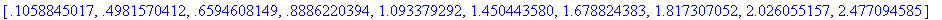 `sample points` = [.1058845017, .4981570412, .65946...