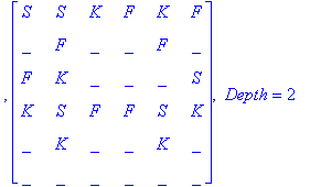 `\n`, _rtable[1438784], ` Depth` = 2