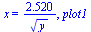 x = `+`(`/`(`*`(2.520), `*`(`^`(y, `/`(1, 2))))), plot1