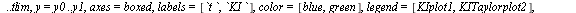 `assign`(pressure[Estm], proc (a1, B1, c1, d1, P1, type1, k, tlim, t0, y0, y1) local st, st2, ineq, ineq2, i, s, anew, cnew, Bnew, sigma, sigma1, alpha1, alphax, Q, P, Q1, K; global P2, KIC, KI1, KI2;...