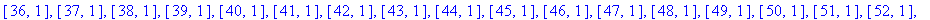 beta1 := vector([[1, 1], [2, 1], [3, 1], [4, 1], [5...