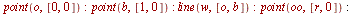 point(o, [0, 0]); -1; point(b, [1, 0]); -1; line(w, [o, b]); -1; point(oo, [r, 0]); -1