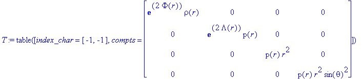 T := TABLE([index_char = [-1, -1], compts = matrix(...