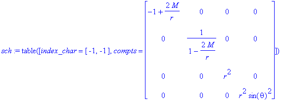 sch := TABLE([index_char = [-1, -1], compts = matri...