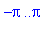-Pi .. Pi