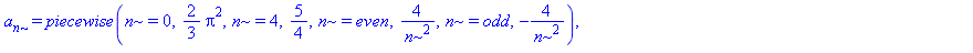 a[n] = piecewise(n = 0, 2/3*Pi^2, n = 4, 5/4, n = even, 4/n^2, n = odd, -4/n^2), b[n] = piecewise(n = 0, 0, n = 4, 0, n = even, 0, n = odd, 0)