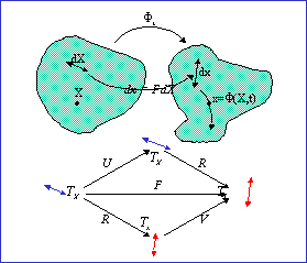 [Maple OLE 2.0 Object]