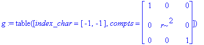 g := TABLE([index_char = [-1, -1], compts = matrix(...