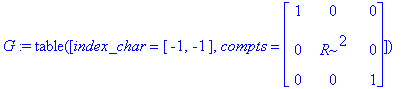 G := TABLE([index_char = [-1, -1], compts = matrix(...