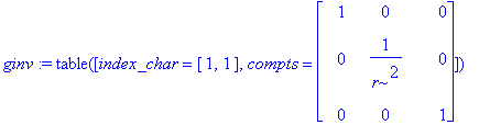 ginv := TABLE([index_char = [1, 1], compts = matrix...