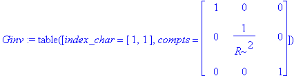 Ginv := TABLE([index_char = [1, 1], compts = matrix...