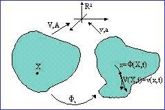 [Maple OLE 2.0 Object]