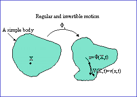 [Maple OLE 2.0 Object]