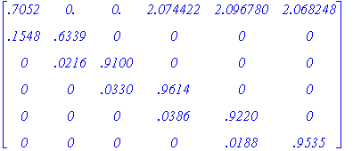 matrix([[.7052, 0., 0., 2.074422, 2.096780, 2.06824...