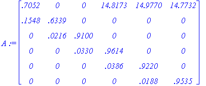A := matrix([[.7052, 0, 0, 14.8173, 14.9770, 14.773...