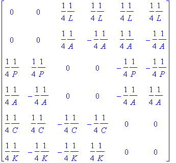 MATRIX([[0, 0, 1/4*1/L, 1/4*1/L, 1/4*1/L, 1/4*1/L],...