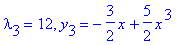 lambda[3] = 12, y[3] = -3/2*x+5/2*x^3