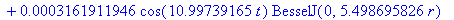 sol := .1385027827*cos(.9619302232*t)*BesselJ(0,.4809651116*r)-.1747218817e-1*cos(2.208031244*t)*BesselJ(0,1.104015622*r)+.5684558837e-2*cos(3.461491165*t)*BesselJ(0,1.730745583*r)-.2623862777e-2*cos(4...