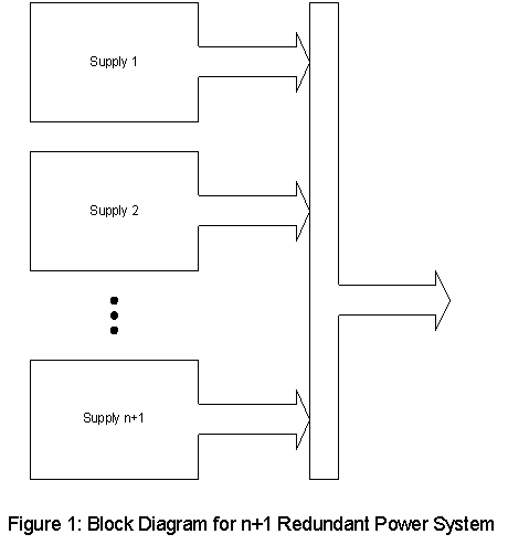 [Maple OLE 2.0 Object]
